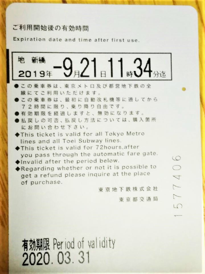 Tokyo Subway Ticket for tourists only