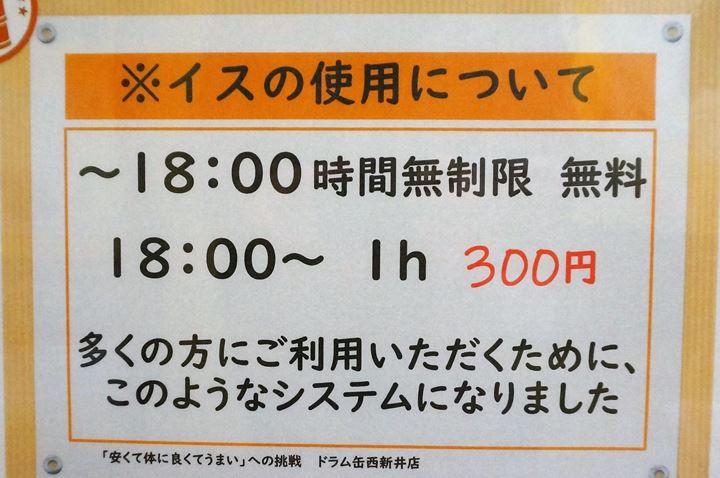 せんべろ立ち飲み ドラム缶 西新井店 Standing Bar DRUM-CAN Nishiarai Tokyo