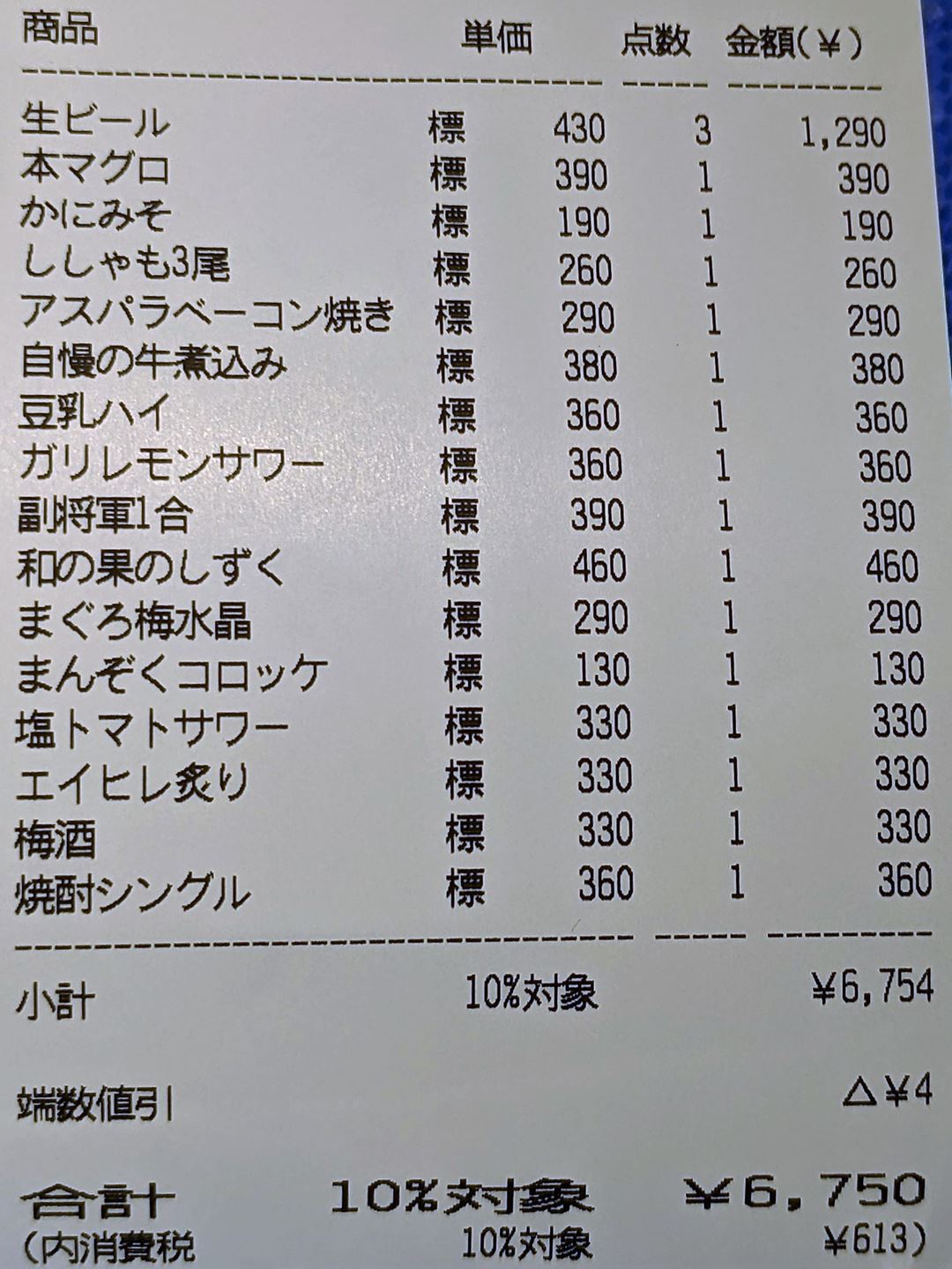 Menu メニュー Hoteichan ほていちゃん上野4号店 居酒屋