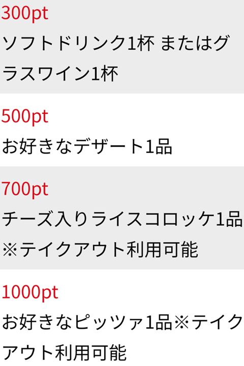 カプリチョーザ カプリーモ ポイント会員 2024年11月 Capricciosa