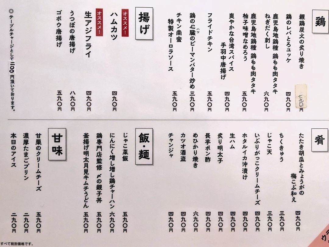 2024年12月 2025年1月 メニュー 大衆鳥料理 鳥ボーン 高知 居酒屋 鶏肉