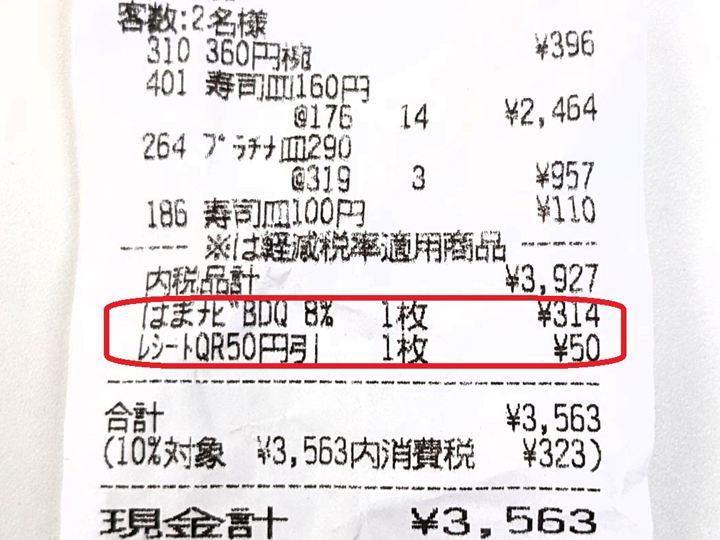 バースデークーポン はま寿司 HAMASUSHI