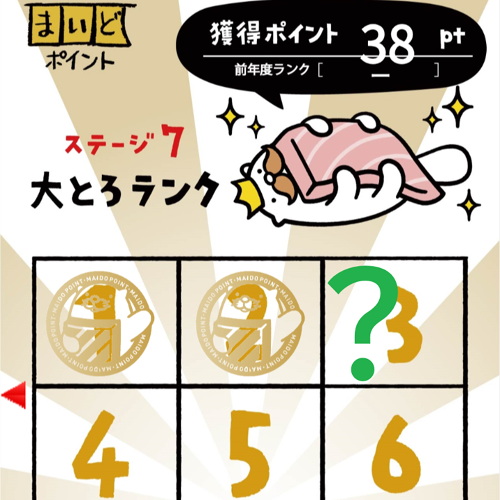 スシロー まいどポイント クーポン SUSHIRO