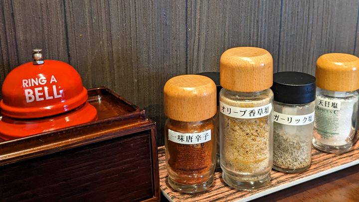 とり焼肉 鶏福 高知市 焼き鳥 地鶏 銘柄どり 土佐鴨 四万十鶏 メニュー