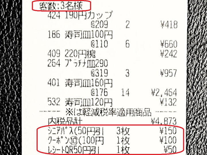 シニアパス クーポン はま寿司 HAMASUSHI